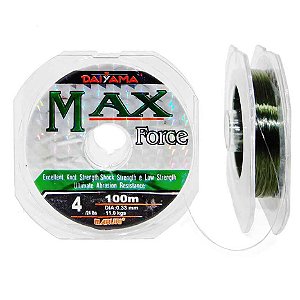 Linha Maruri Max Force Nylon 0,31mm - 100m