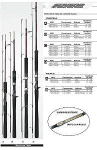 Vara Marine Sports Sensor SER-S512L - 8-12 lb - (1,55m) (molinete) (2 partes)