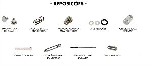 Peças de Reposição para Vacinador Minivet Brucelose e Tuberculina
