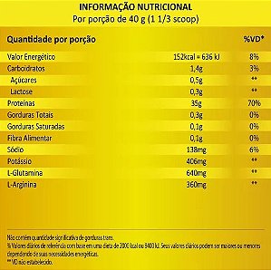 AMINO CHARGED WHEY PROTEIN ISOLADA/HIDROLISADA 907G BAUNILHA - INTERNATIONAL PROTEIN