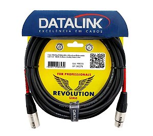 Cabo Datalink Revolution Xlr 7 Metros