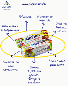 Filme PVC - Caixa com tilho 380 x 300 m  - 1 unidade
