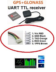 Receptor GNSS (GPS / Glonass) com conector JST interface UART TTL e cabo de 1,5M - GNSS-UBX-M8-UART_TTL_JST_1.25_5-1_5M