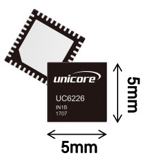 Receptor GNSS GPS Unicore multi-GNSS - UC6226NIS