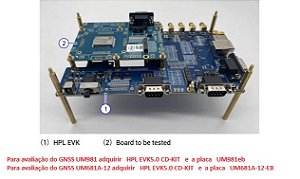 Kit de desenvolvimento para GNSS de alta precisão Unicore (para modelos UM960, UM980, UM981, UM982, UM680, UM681) - HPL_EVK5.0_CD-KIT