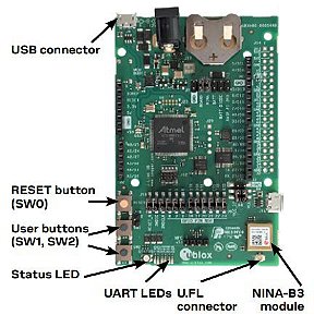 Kit de desenvolvimento BLE para NINA-B302 - EVK-NINA-B302