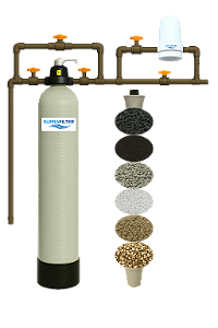 Filtro Central Removedor de Ferro, Manganês e Coliformes SPF1m3h Natural