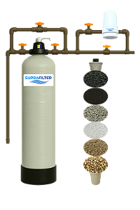 Filtro Central Removedor de Ferro, Manganês e Coliformes SPF4m3h Natural