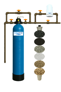 Filtro Central Remove Coliformes, Odor e Turbidez SPF1m3h Azul