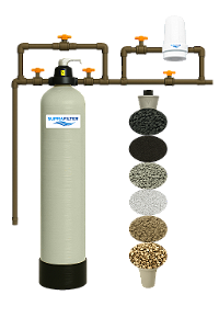 Filtro Central Remove Coliformes, Odor e Turbidez SPF2m3h Natural