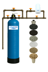 Filtro Central Remove Coliformes, Odor e Turbidez SPF4m3h Azul