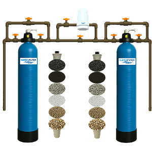 Sistema Filtro Central Duplo Trata Água Barrenta SPF1m3h Azul