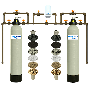 Sistema Filtro Central Duplo Trata Água Barrenta SPF1m3h Natural