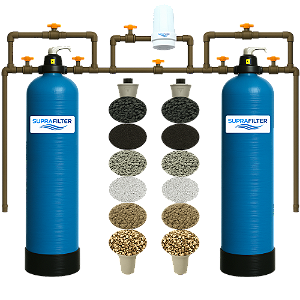 Sistema Filtro Central Duplo Trata Água Barrenta SPF4m3h Azul