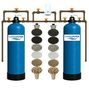 Sistema Filtro Central Duplo Trata Água Barrenta SPF6m3h Azul