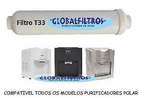 Filtro para Purificador de Água Polar T33 PARA TODOS OS MODELOS POLAR ELÉTRICO
