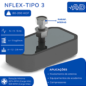 NFLEX-TIPO 3 (80-200 kgf)