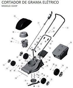 Peças de Reposição Cortador de Grama Eletrico Tramontina CE35P