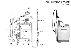 Peças de Reposição Pulverizador Costal 16/20 Litros Tramontina