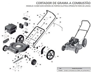 Peças de Reposição Cortador de Grama Combustão Tramontina CC50M