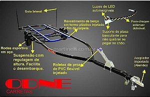 Carreta rodoviária Odne até 19 pés 1 eixo c/ freios aro 14