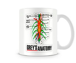 Caneca Anato  Tumor