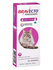 Bravecto Transdermal para Cães de 10 a 20 Kg - 500 mg - Mercado AgroPet