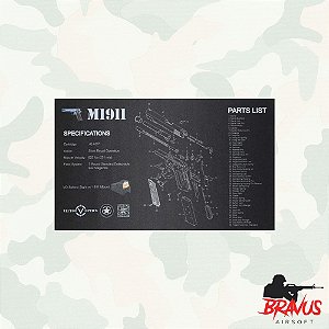 GUN PAD BENCH MAT 1911 - VECTOR OPTICS