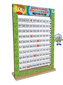 Tabuada Giratória de Multiplicação Madeira | Aprender Matemática Brincando