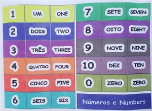 Numeros e Numbers P