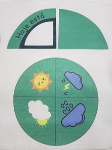 Mapa do Clima