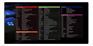 Mouse Pad Gamer  MP-7035C-38 - Exbom ( Atalhos do Teclado)