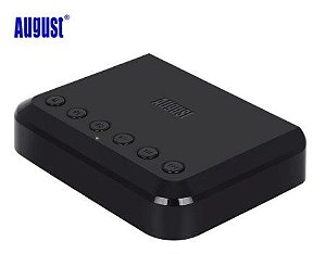 Wi-fi wireless multirrom receiver