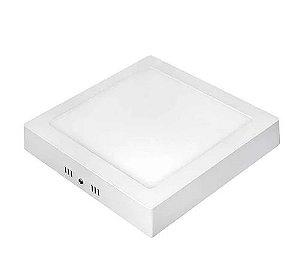 Painel de LED Sobrepor Quadrado 22x22cm 3000K 18W