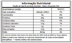TASTY WHEY - ADAPTOGEN (900g)
