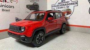 Jeep Renegade Sport 1:24