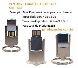 Pen Drive CARD - RM - SM - MAIS MODELOS