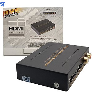 Extrator de Audio Hdmi Spdif 2c/5.1ch Com Splitter 1x2 Com Duas Portas