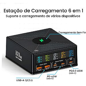 Estação de Carregamento 160W Com 2 Entradas USB e 3 Entradas USB-C - Suporte a Carga Sem Fio - ASOMETCH