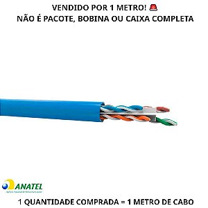 Metro de Cabo De Rede Lan Cat6 Utp Azul Deko ( Por Metro )
