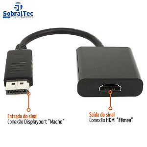 Conversor DisplayPort Para HDMI 4k Ultra HD