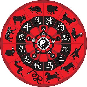 Toalha Esoterica Astrologia Coelho Horoscopo Chines e Saquinho