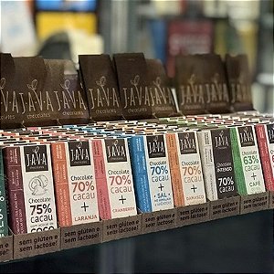 KIT Restaurante Self Service - Sugestões de pedido