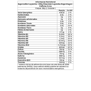 Supercoffee Lajotinha 380g - Caffeine Army