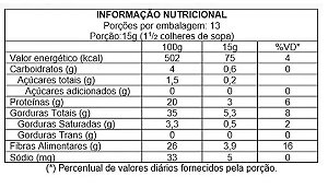Linhaca Dourada 200g - Leve Croc