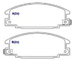 Pastilha Freio Isuzu Trooper Dianteira Alarme Sistema Akebono 1265 SYL