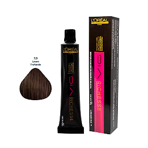 Tonalizante Richesse Loreal Profissional 6.40 Ambar 80g