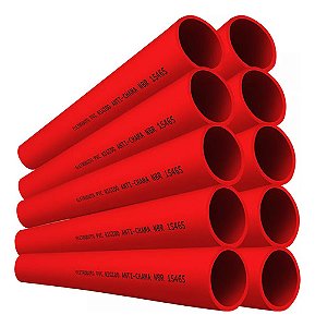 Kit 12 Condulete 1/2 Pol Eletroduto Sobrepor Vermelho 1,5 M