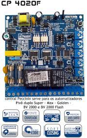 CENTRAL MOTOR PECCININ NICE ROLING CODE CP4020F