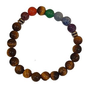 Pulseira de Olho de Tigre com Sete Chakras